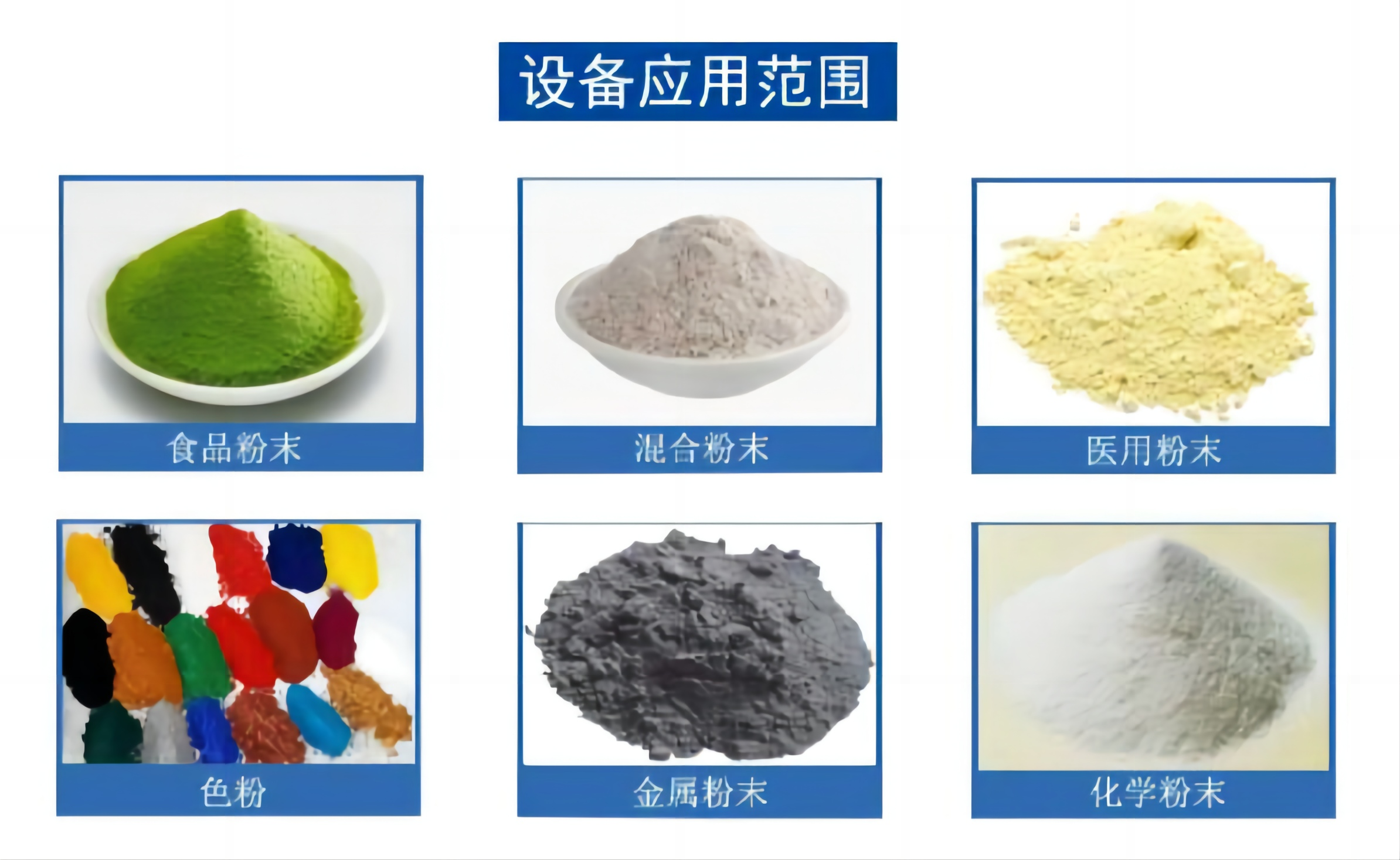 粉末粉剂定量包装机适用范围