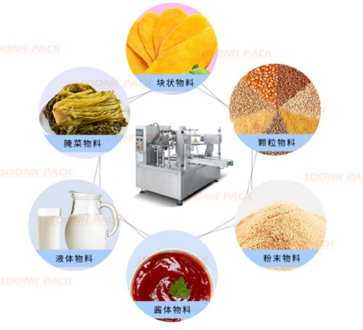 给袋式包装机适合包装产品