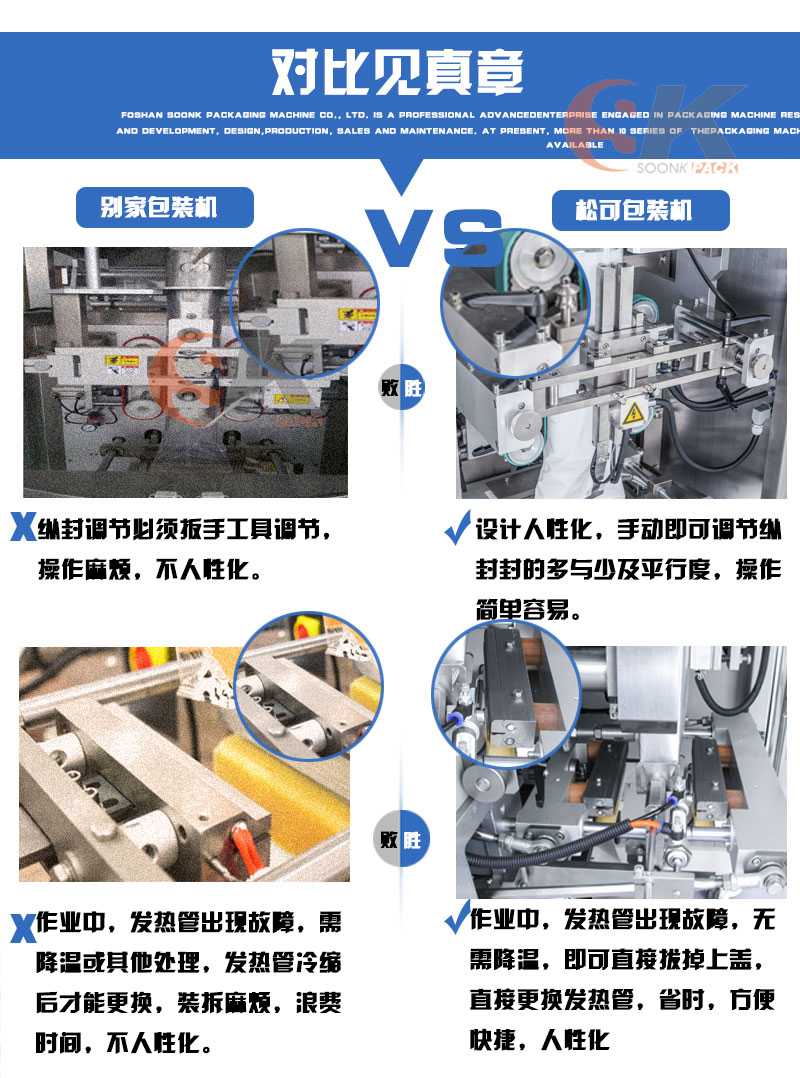 全自动立式包装机同行对比图