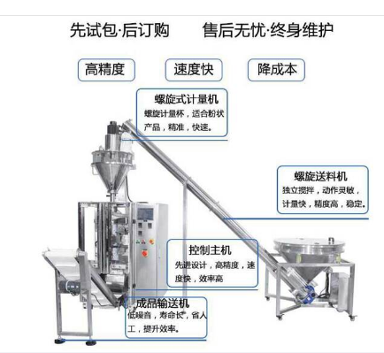 全自动中药立式灵芝粉末包装机