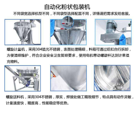 立式全自动粉剂定量包装机计量装置细节图