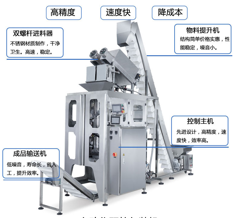 全自动冰块包装机产品细节图